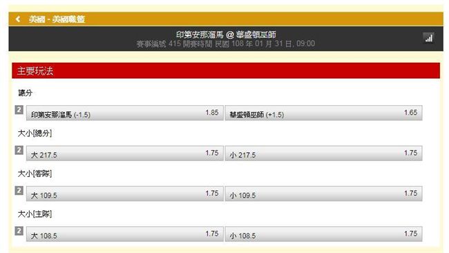 運彩／理事長：溜馬少了主將難抗巫師