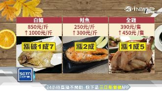 過年倒數物價飆！白鯧漲破1成7