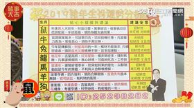 江伯樂初三教你十二生肖開運