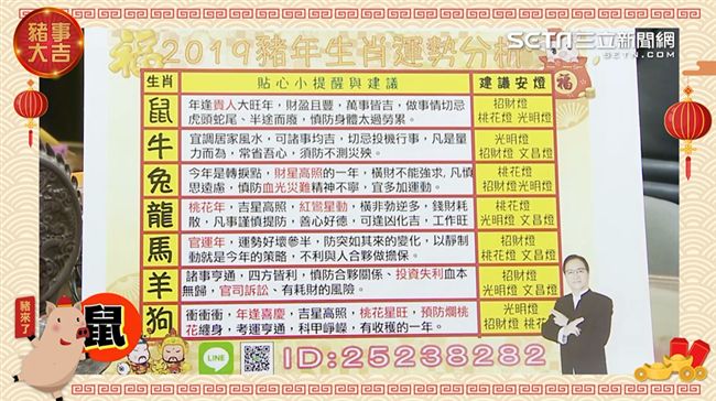 十二生肖開運方法　屬雞桃花朵朵開
