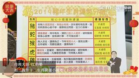 江伯樂初二教你十二生肖開運小撇步