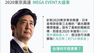 東奧讓台灣更好?他:外交能打破藍綠