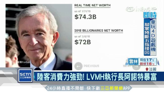 LV營收獲利創雙高　他財富一夕暴漲