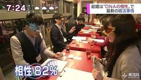 日本,相親,DNA,約會,結婚（圖／翻攝自鳳凰網）