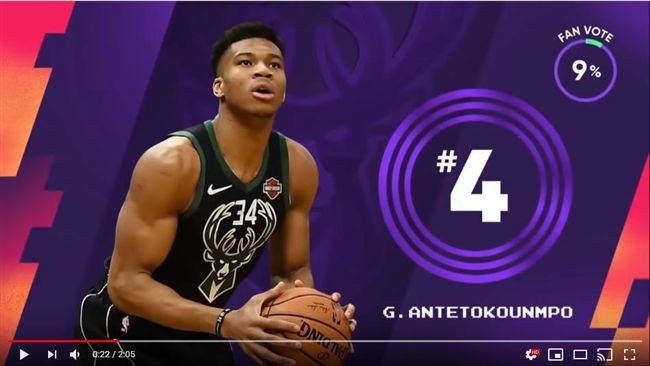 NBA／糗！　字母哥再登俠客真烏龍