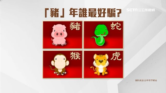 虎男易陷桃色陷阱…豬年這生肖最好騙