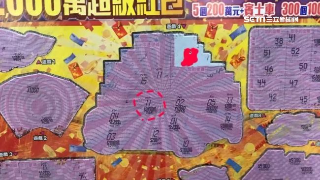 雲林好旺！4女拜完紫南宮竟刮中百萬