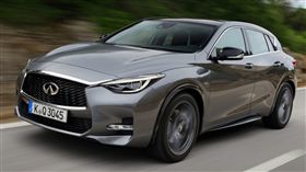 ▲Infiniti Q30（圖／翻攝網路）