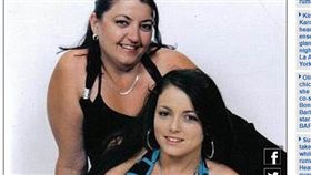 （圖／翻攝自DailyMail）澳洲,性侵,母親,幫兇,灌醉