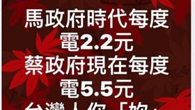 電價,藍營,粉絲團,經濟部,王定宇,普魯士藍（圖／翻攝臉書）
