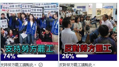 華航罷工支持誰？ 網投票多數挺這方