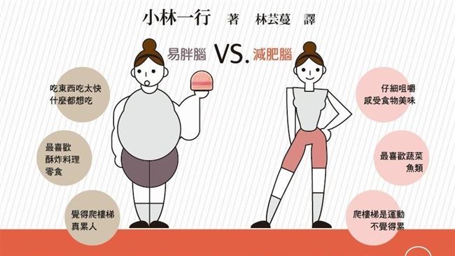 渡邊直美快看！快懂這七大瘦則