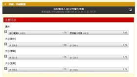 ▲台灣運彩NBA盤口。（圖／取自台灣運彩官網）