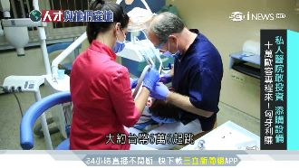 省7成診療費！匈牙利醫療旅遊正夯