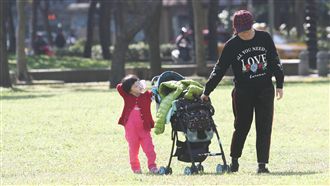 明北台灣氣溫回暖!中南部留意空汙