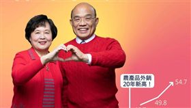 行政院長蘇貞昌14日一早透過LINE圖，偕同愛妻詹秀齡合影，還用手比出愛心放閃，向大家祝福情人節快樂。(圖/翻攝蘇貞昌LINE）