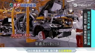 匈牙利打造車王國！成歐系車拓點首選