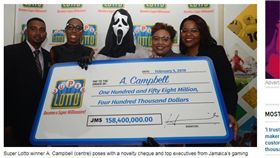 憂獎金被家人分光光！幸運兒戴《驚聲尖叫》面具領3千萬　圖／翻攝CTVNEWS