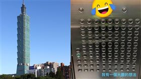 （合成圖／mobile01、維基百科）台北,101,貨梯,按鈕,密集恐懼症