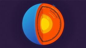 地球從外到內可分為地殼、地函和地核，其中地函又被一層神秘的過渡帶分為上下兩半部。（圖／翻攝普林斯頓大學網站）
