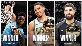 NBA／明星賽次日　這3人揚名立萬
NBA,2019全明星,技術挑戰賽,Jayson Tatum三分球大賽,Joe Harris,灌籃大賽,Hamidou Diallo
翻攝自NBA官方推特