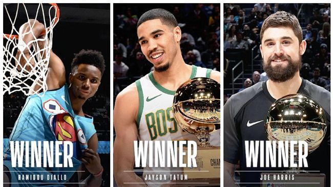 NBA／明星賽次日　這3人揚名立萬