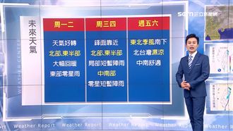 明日北台灣回暖　下周天氣一張圖秒懂