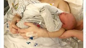 人工昏迷四天醒來突當媽　女大生驚呼：孩子不可能是我的(圖/翻攝自太陽報)