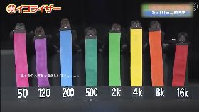 超級變好神1200