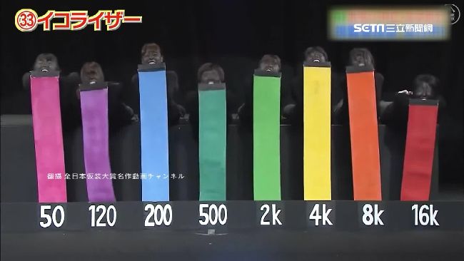 超級變變變！櫻花妹哀號拉出彩色音波