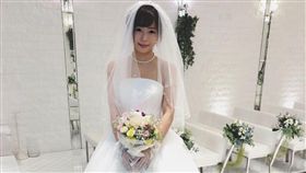 AV,一劍浣春秋,AV女優,紗倉まな,紗倉真菜