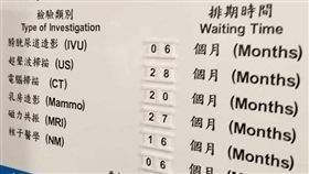 香港,醫院,看病,28個月,爆廢公社　圖／翻攝自臉書爆廢公社