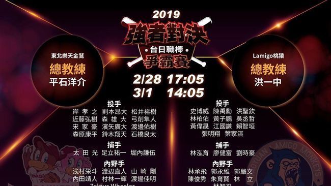 中職／誠意陣容　東北樂天一軍打桃猿