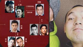 春風與古惑仔系列港星謝天華一同滑雪。（圖／翻攝自春風IG）