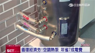 節能大進化！日立空調熱水器超省電