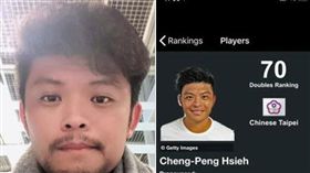 ▲謝政鵬男雙世界排名挺進70。（圖／取自謝政鵬臉書）