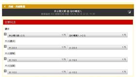 ▲台灣運彩NBA盤口。（圖／取自台灣運彩官網）