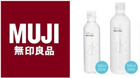 無印良品日本富山礦泉水（合成圖／翻攝自無印良品官網）