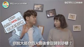 超神準心理測驗　98%的人都選它