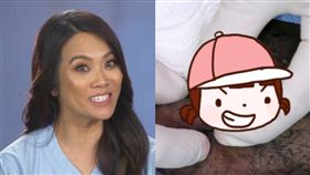  粉瘤,粉刺,膿液,發炎,恐怖,療癒,醫師,Dr.Pimple Popper,TLC　圖／翻攝自YouTube