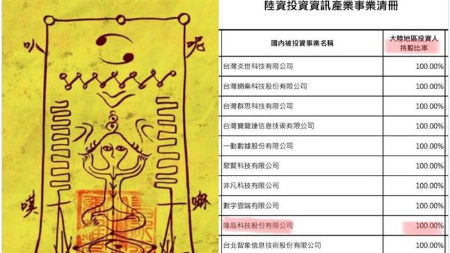 她揭投資者急切割《還願》心酸原因！