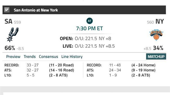 NBA／鬍子：馬刺奔波客場很辛苦