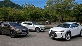 ▲Infiniti QX30（圖／車訊網）