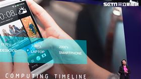 MWC 2019,HTC,宏達電,VR,AR,Vive,王雪紅