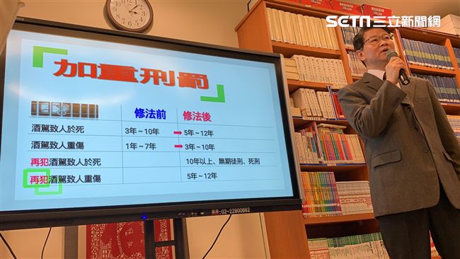 酒駕修法！刑度比照「殺人罪」可判死