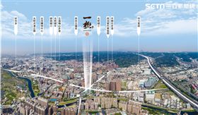 桃園,宜誠一極,建案