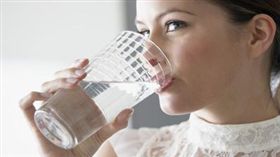 喝水　示意圖。