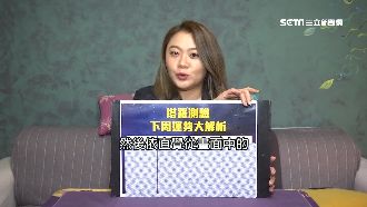 3／6水逆開始！注意電器、交通問題