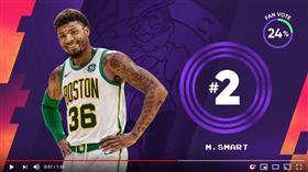 ▲『聰明哥』妙傳變失誤糗登《俠客真烏龍》。（圖／翻攝自NBA on TNT）