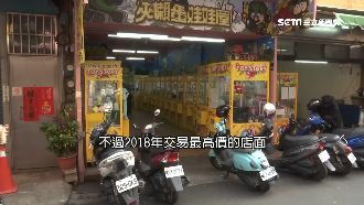 娃娃機投報高？逢甲金店王落腳便當街